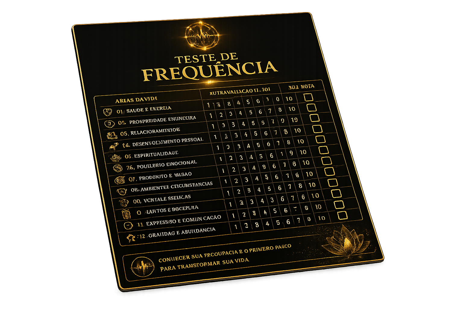 Teste de Frequência